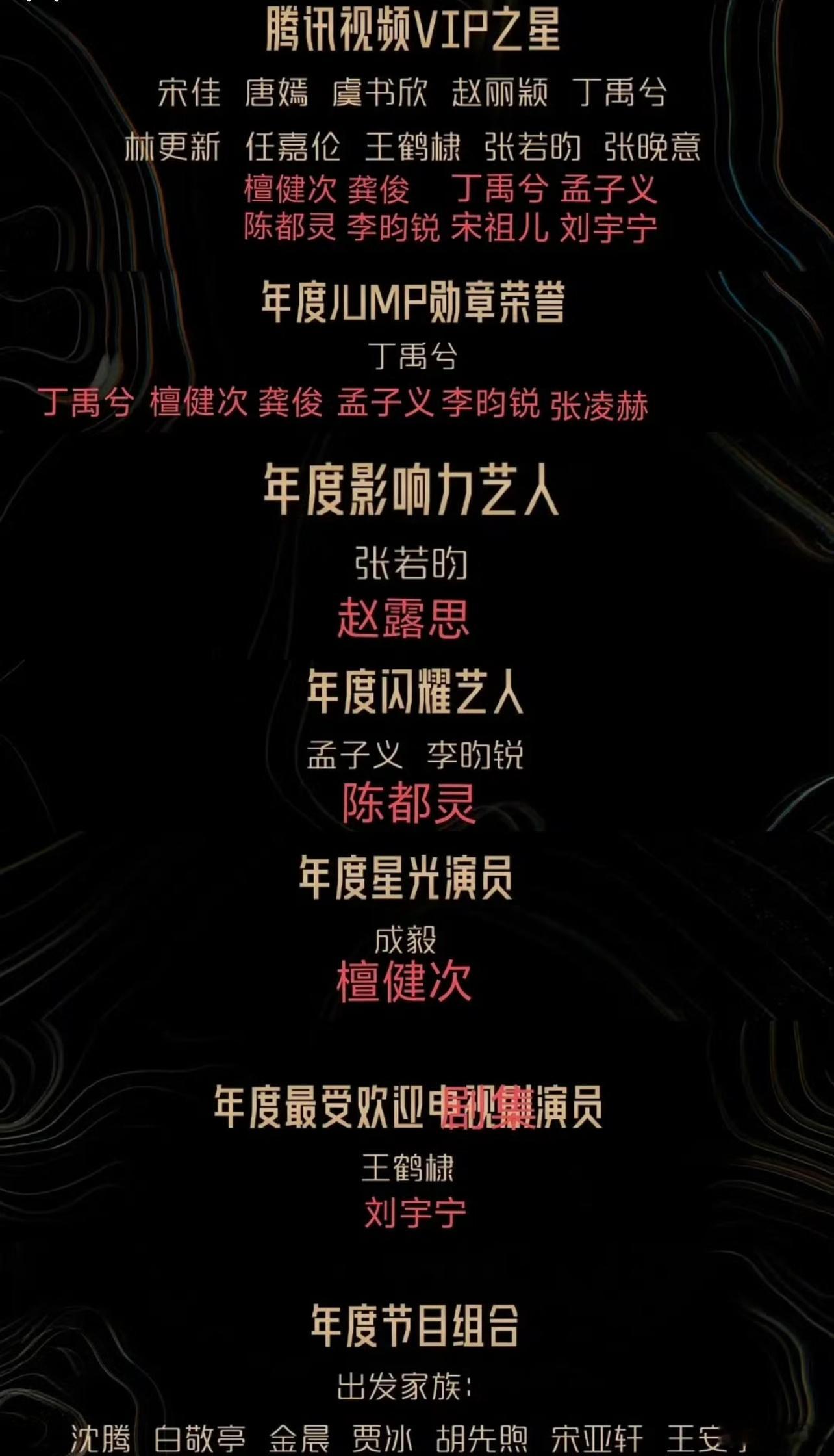 赵露思太牛了，年度影响力这个奖好像只有年冠可以拿，每年的年冠一番都是这个奖好像 