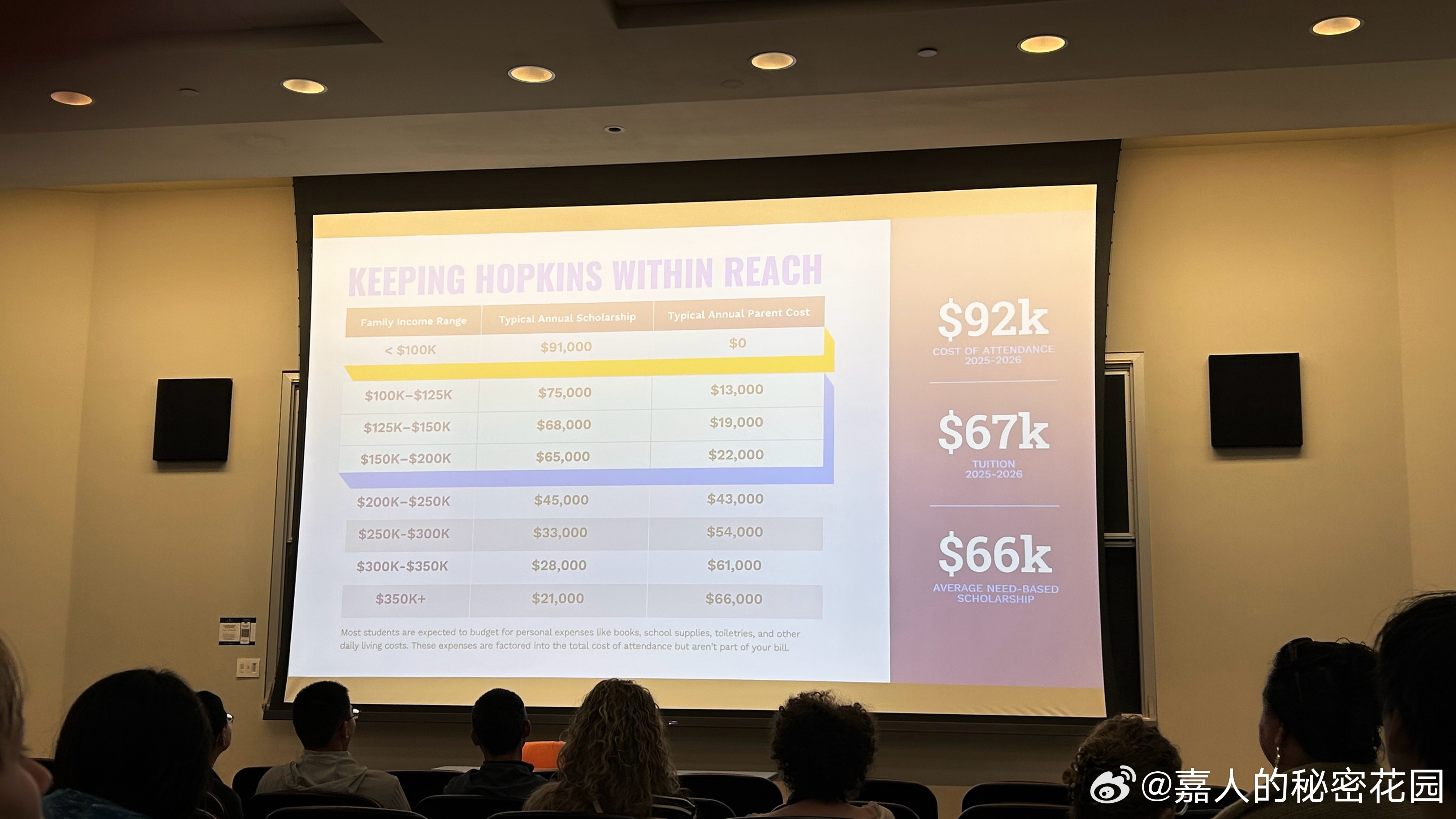 现在美国人都这么有钱了吗？还是名校有钱？家庭年收入在20万以下的，就能享受学费全