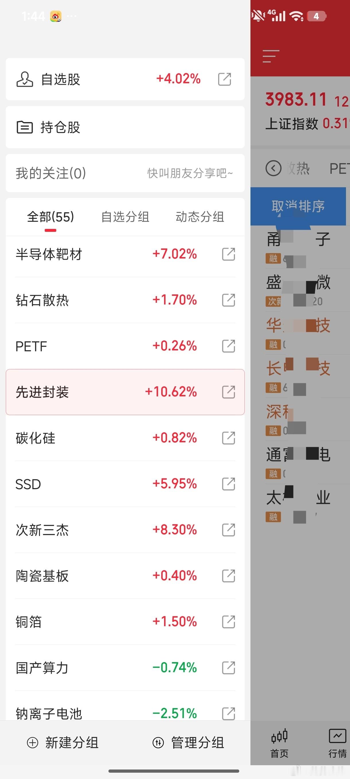 领涨抗跌，今天平均值都这么高