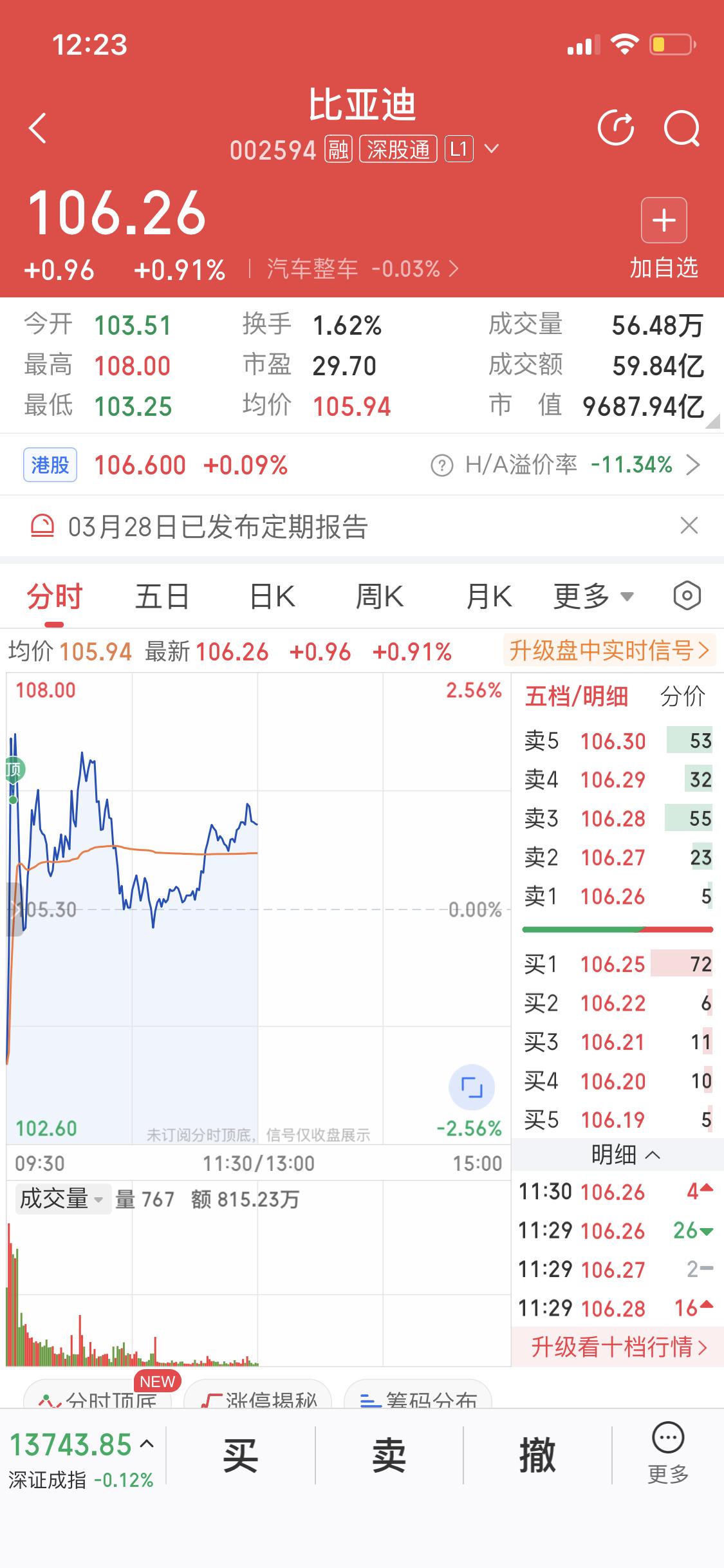 3月30日，比亚迪有不少动态值得关注。摩根士丹利发布研究报告，维持对比亚迪的增持