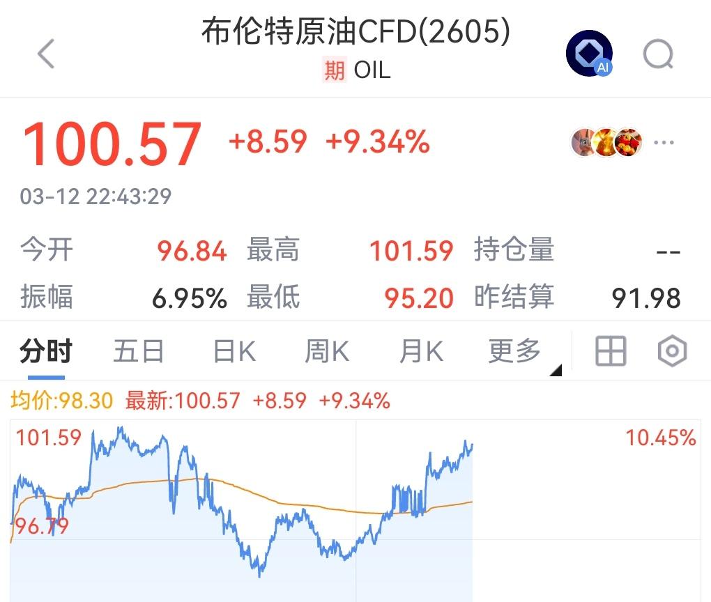 伊新任首次发表讲话对A股影响较大的几个点如下：

第一，继续封锁霍尔木兹海峡。