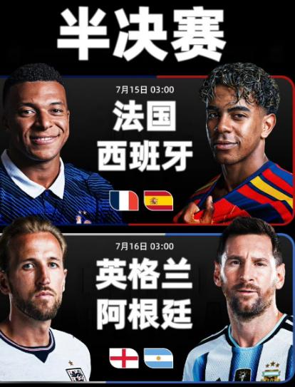 阿根廷，慌不慌？ 欧洲三大豪门磨刀霍霍，半决赛签位落定，赛程全部曝光——这哪是抽