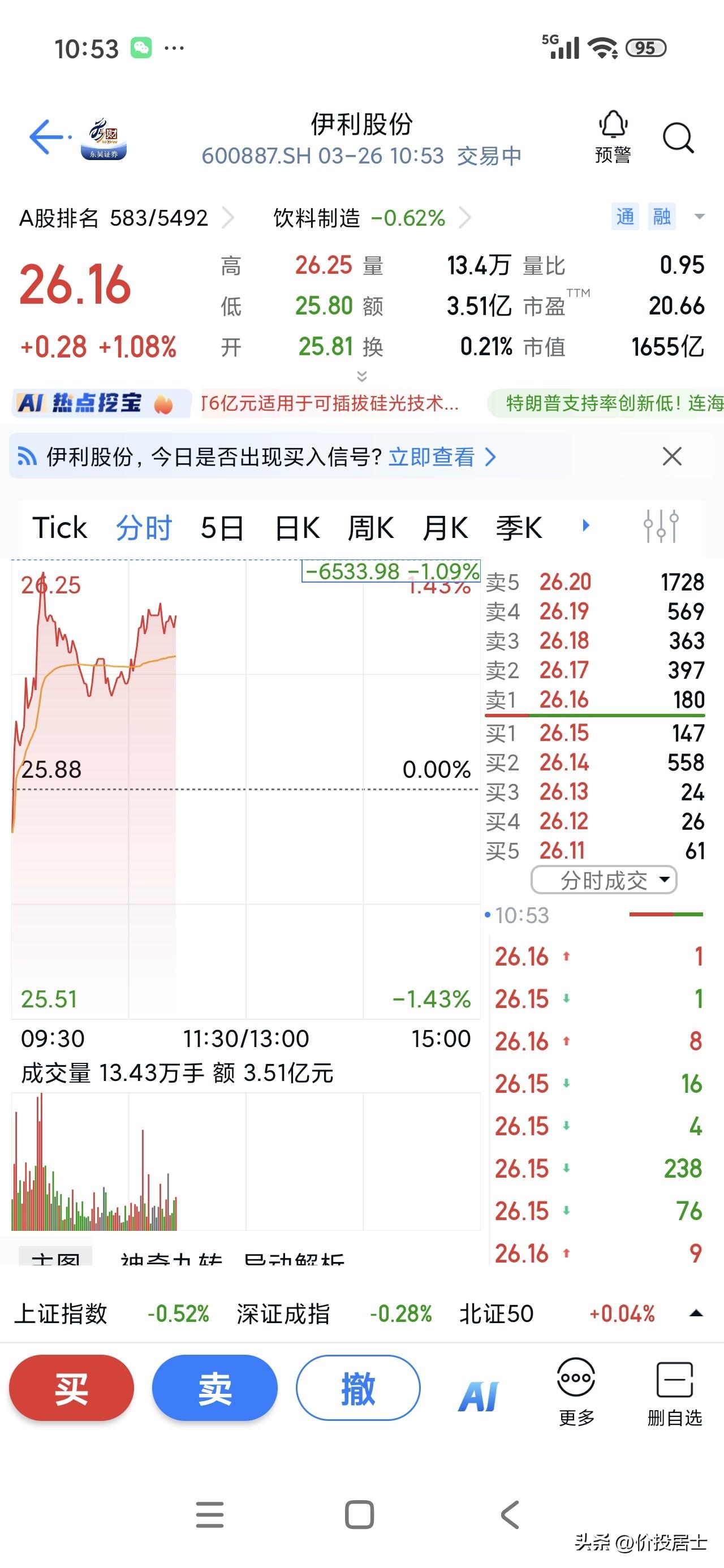 看到蒙牛披露了25年的财报，高于预期，这下基本伊利25年的年报也稳了[笑哭]乳制