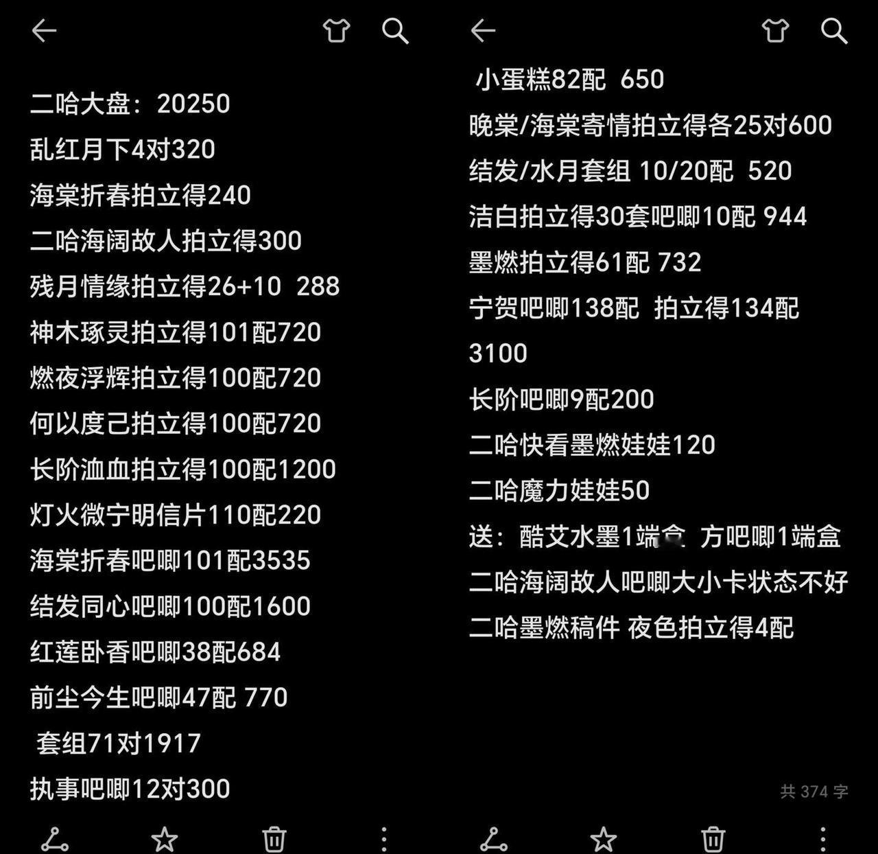 试试出20000大盘周边出物