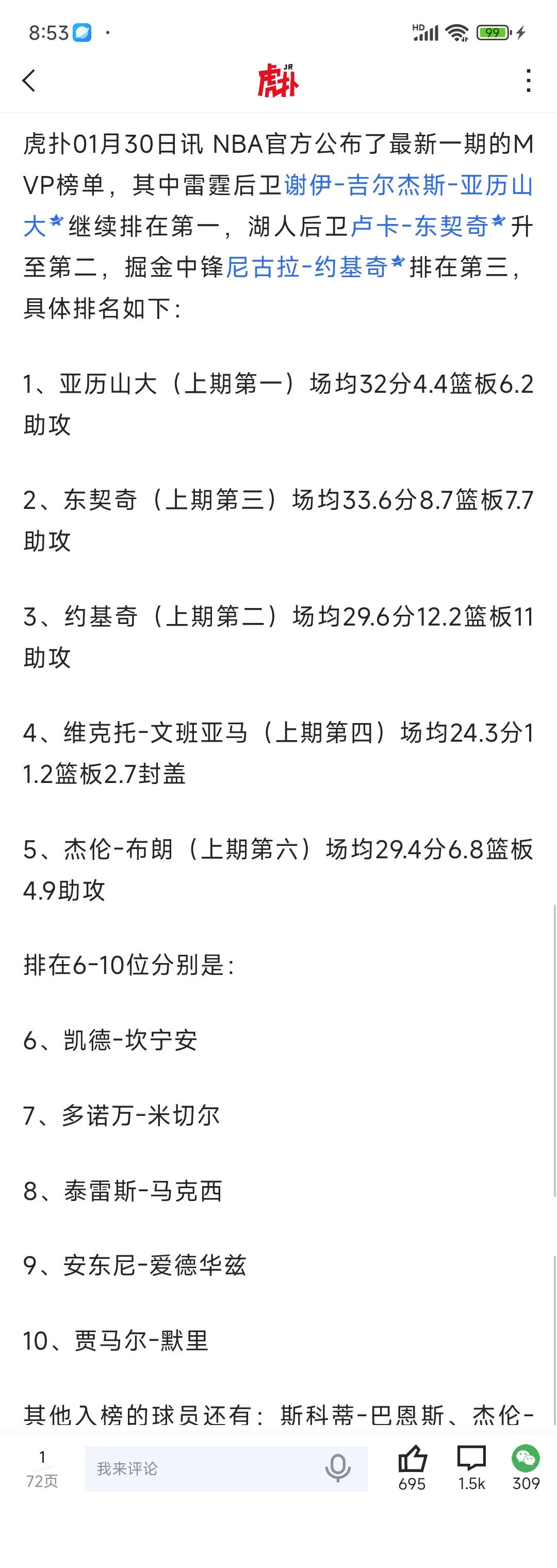 联盟很想捧东契奇当MVP，这就第二啦。

雷霆近期1胜3负成绩不咋地，亚历山大被