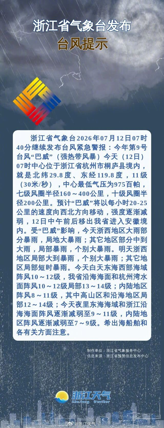 台风巴威中午前后进入安徽【今日7时，台风“巴威”在杭州桐庐县境内，中午前后将移出