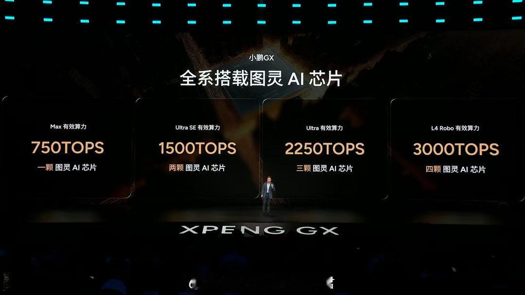 小鹏第二代VLA上线才没多久就迎来6.2.0版本推送，新增了园区地库无导航漫游+
