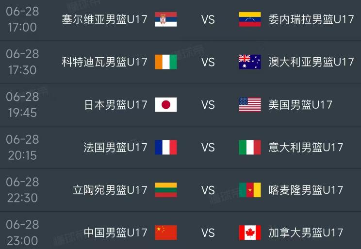北京时间6月28日，今日的U17男篮世界杯小组赛第二轮继续进行：

17：00开