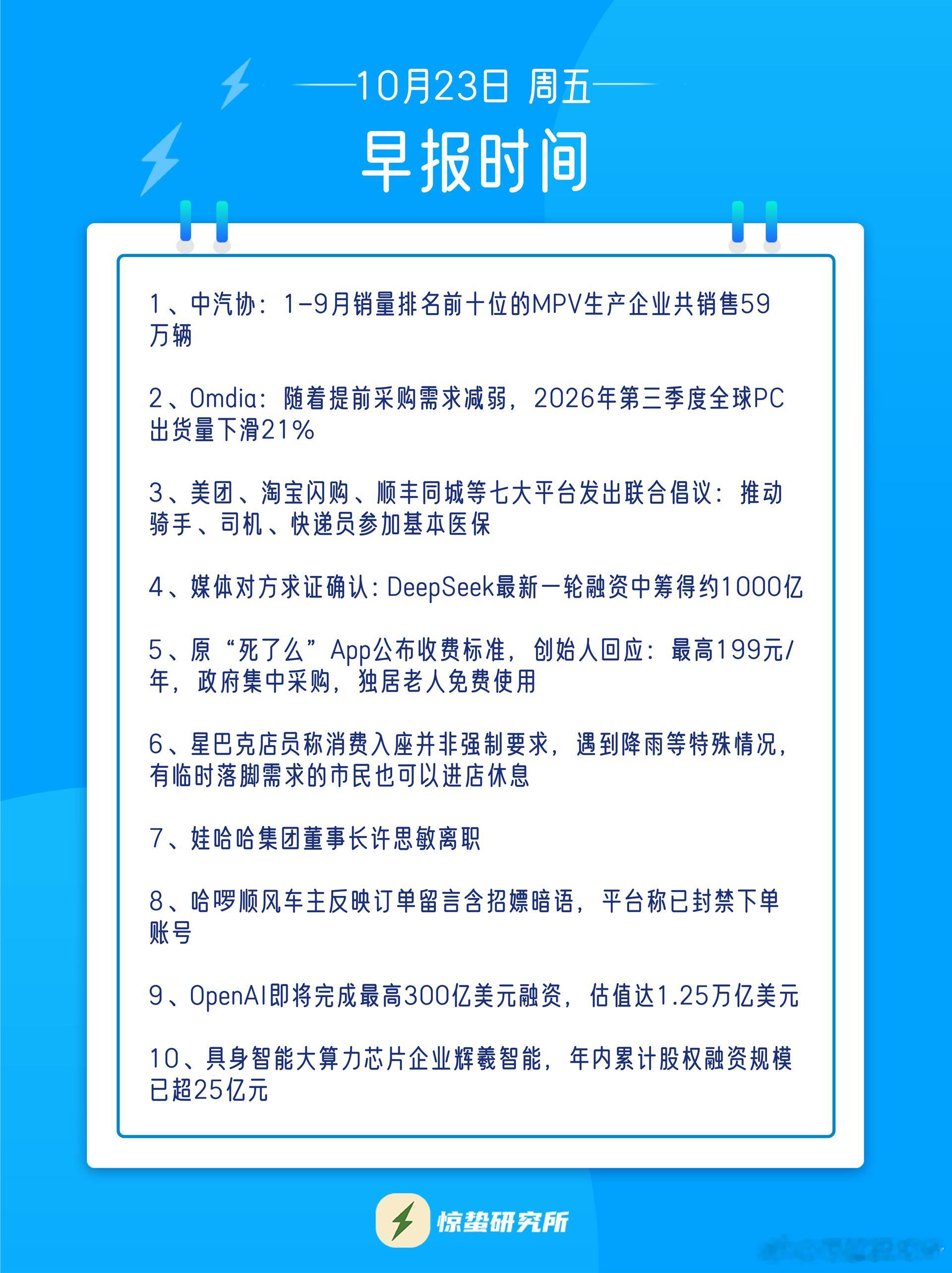 原死了么APP最高每年收费199元一个原本面向独居年轻人的C端产品，如今转向公共