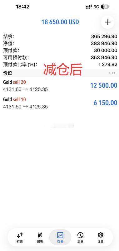 当我10分钟拿下60点，带世宇将18000美金收入囊中，阁下该如何应对老方实盘喜