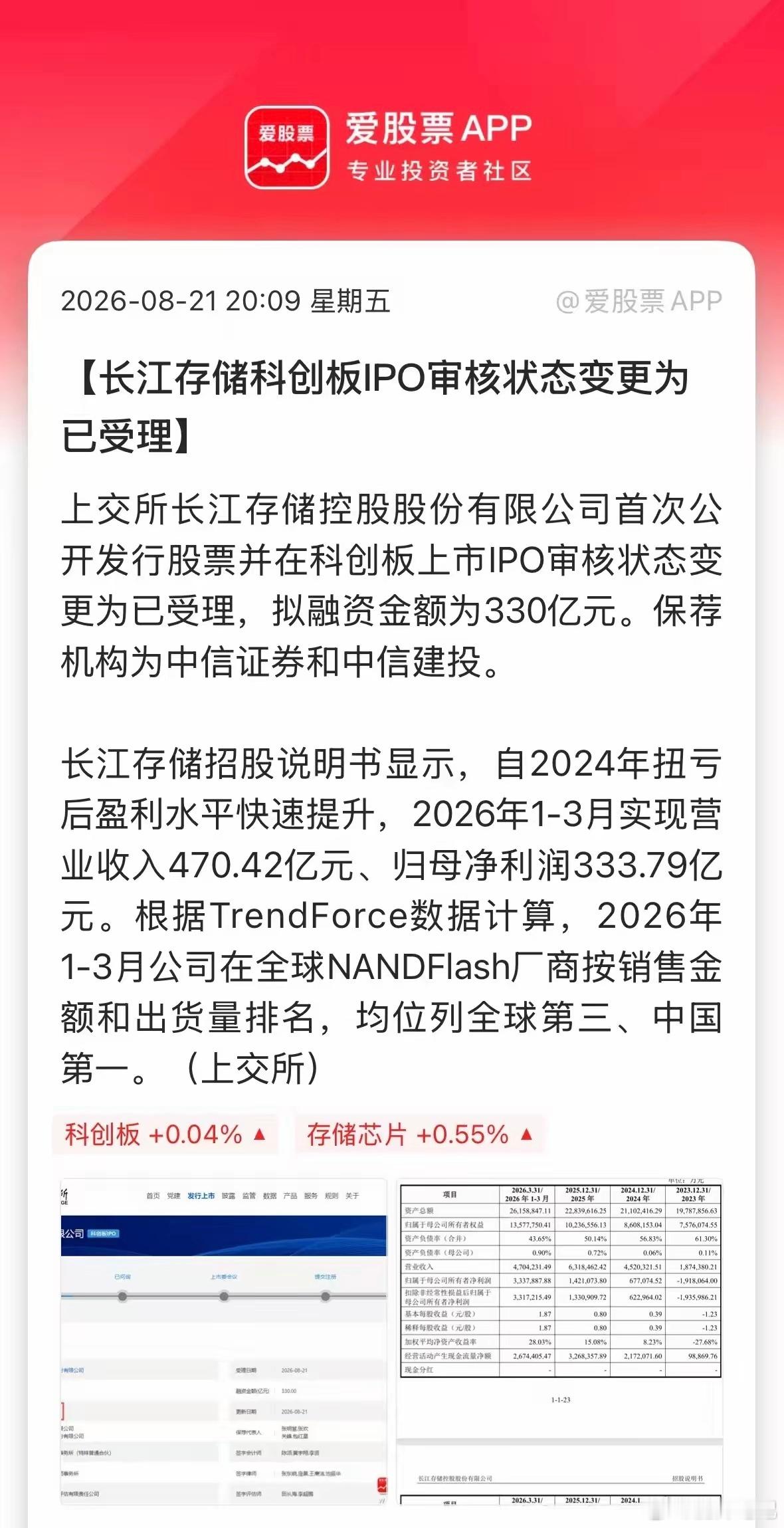 又一个IPO巨无霸来了，长江存储IPO审核状态变更为已受理，准备在科创板上市！拟