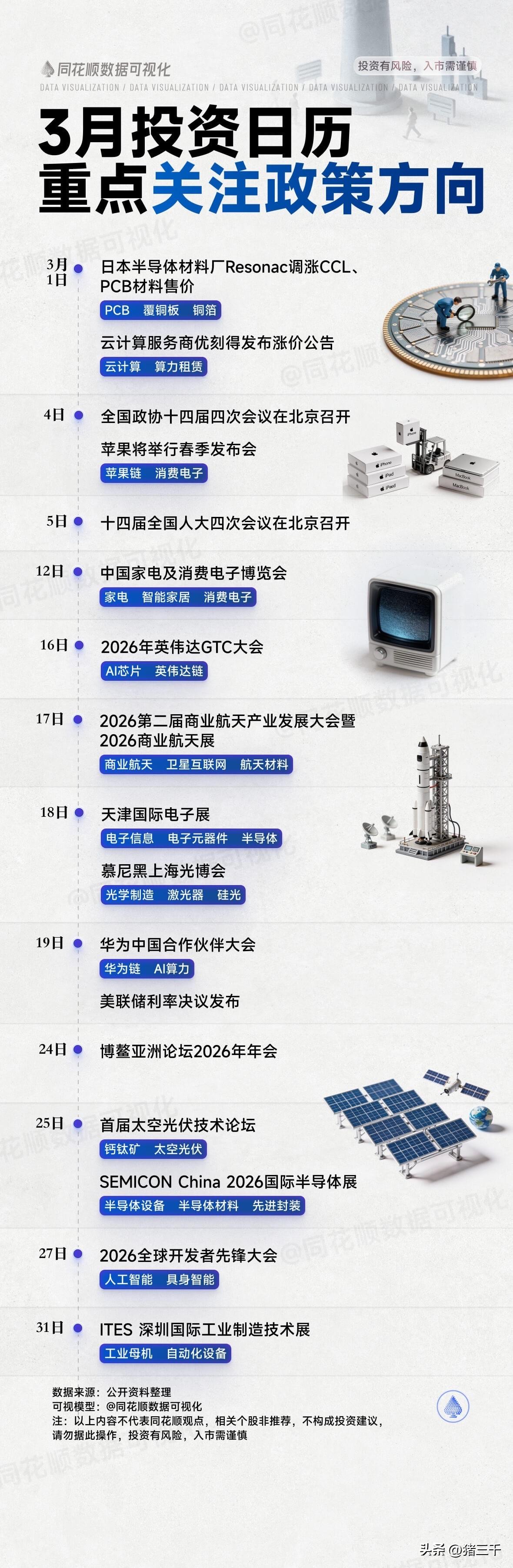 A股开盘在即！
周末外围黑天鹅落地，
但是后续影响谁也无法预计，
和股市一样先看