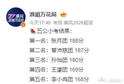 王濛团那时雨169分王濛团五公小考169分 《那时雨》舞台拿下 169 分，王濛