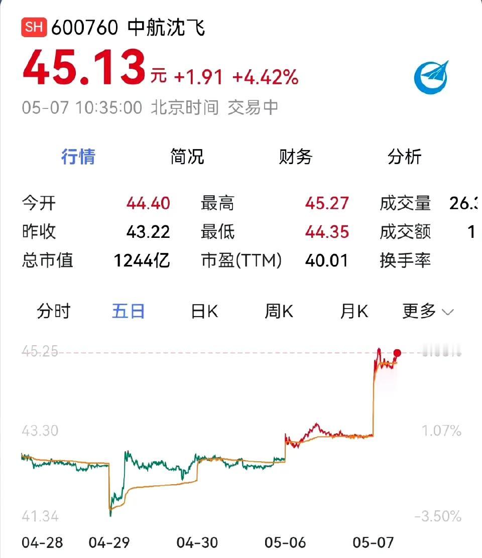 中国武器到底怎么样，因为没有经历实战检验，这么多年来基本是自说自话，虽说过去小有