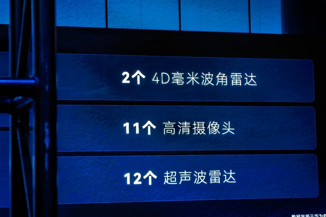 华为智能汽车解决方案 BU CEO 靳总也来了，分享了一组数据：新能源车辅助驾驶