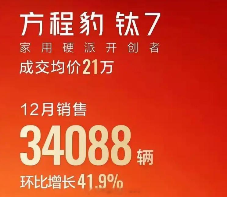 这个销量太可怕了，单一车型，月销 3.4 万+，要知道今年的大环境下，这个销量真