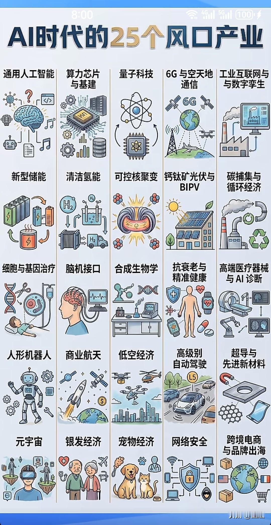 普通人钻研的，大多是表面可见的步骤、实操技巧与固定流程。他们习惯照着模板照搬，遇