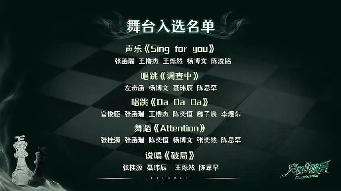 TF家族 突围舞台最终入选名单突围舞台入选名单突围舞台考核公布
