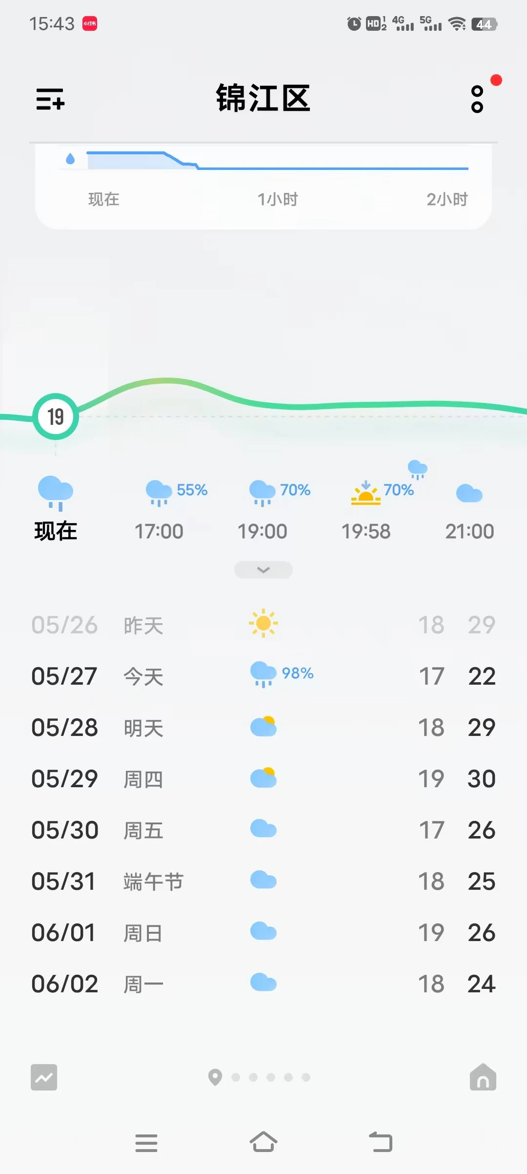 苹果和安卓天气预报谁更准数码闲聊站  前段时间出差，两台手机天气差得离谱。苹果报