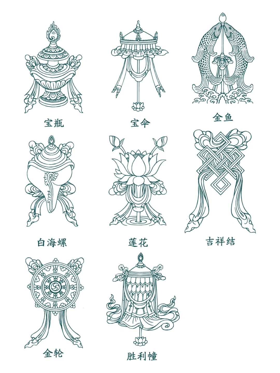 佛教装饰图案八宝吉祥图