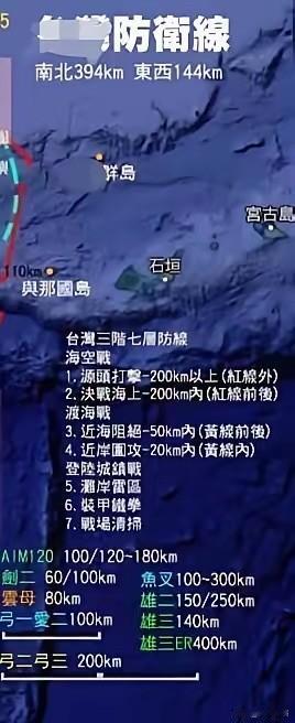 台军方发布了三层“七段击”计划，谁有办法破解？

台军方抛出三层“七段击”计划，