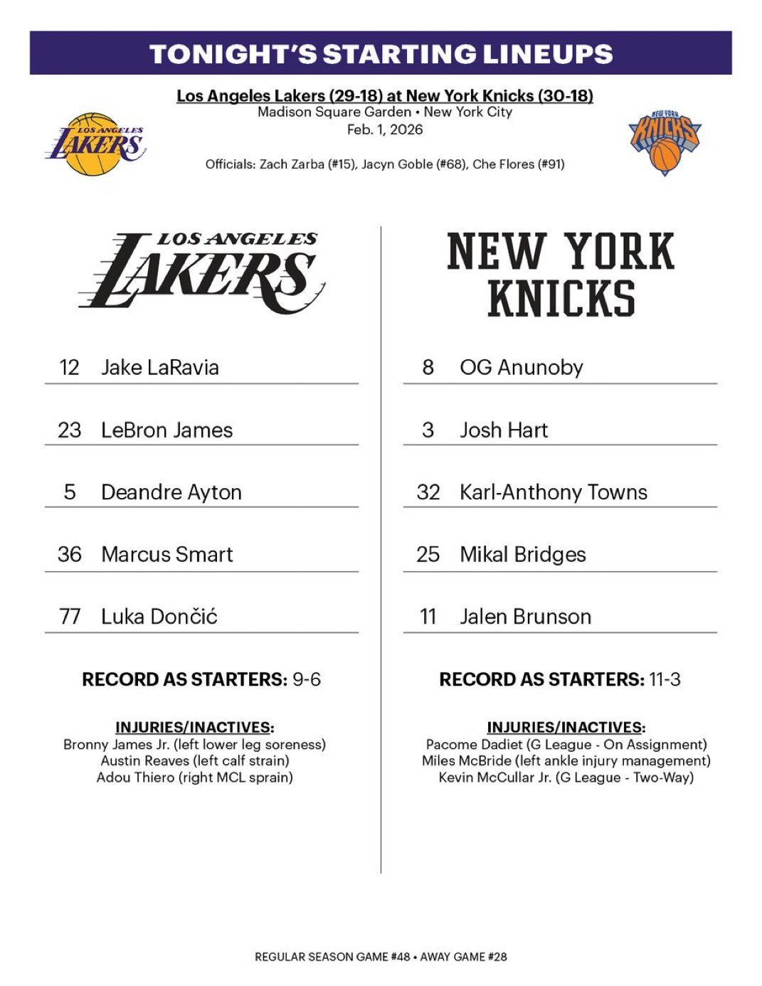 首发一样，加油拿下湖人vs尼克斯NBA湖人国度