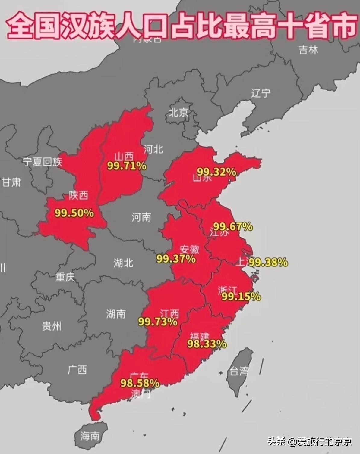 全国汉族占比最高的十座城市
     汉族人占比高达99.73%的省会是江西省，