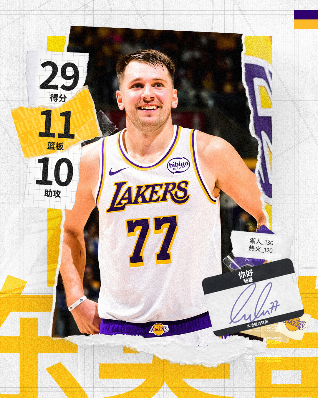 「 全场MVP🥇」属于！！2️⃣9️⃣分1️⃣1️⃣篮板1️⃣0️⃣助攻的他拿