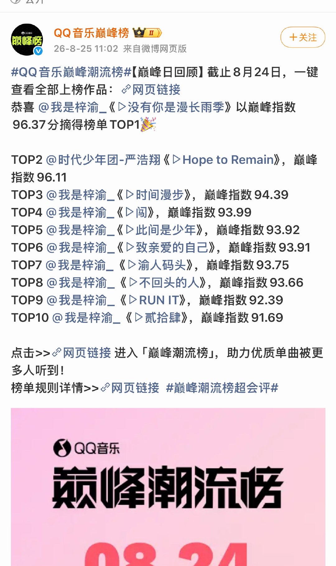 梓渝前十占九强势霸榜 一人横扫榜单前十九席，全专齐爆发，实力上演强势霸榜！！梓渝