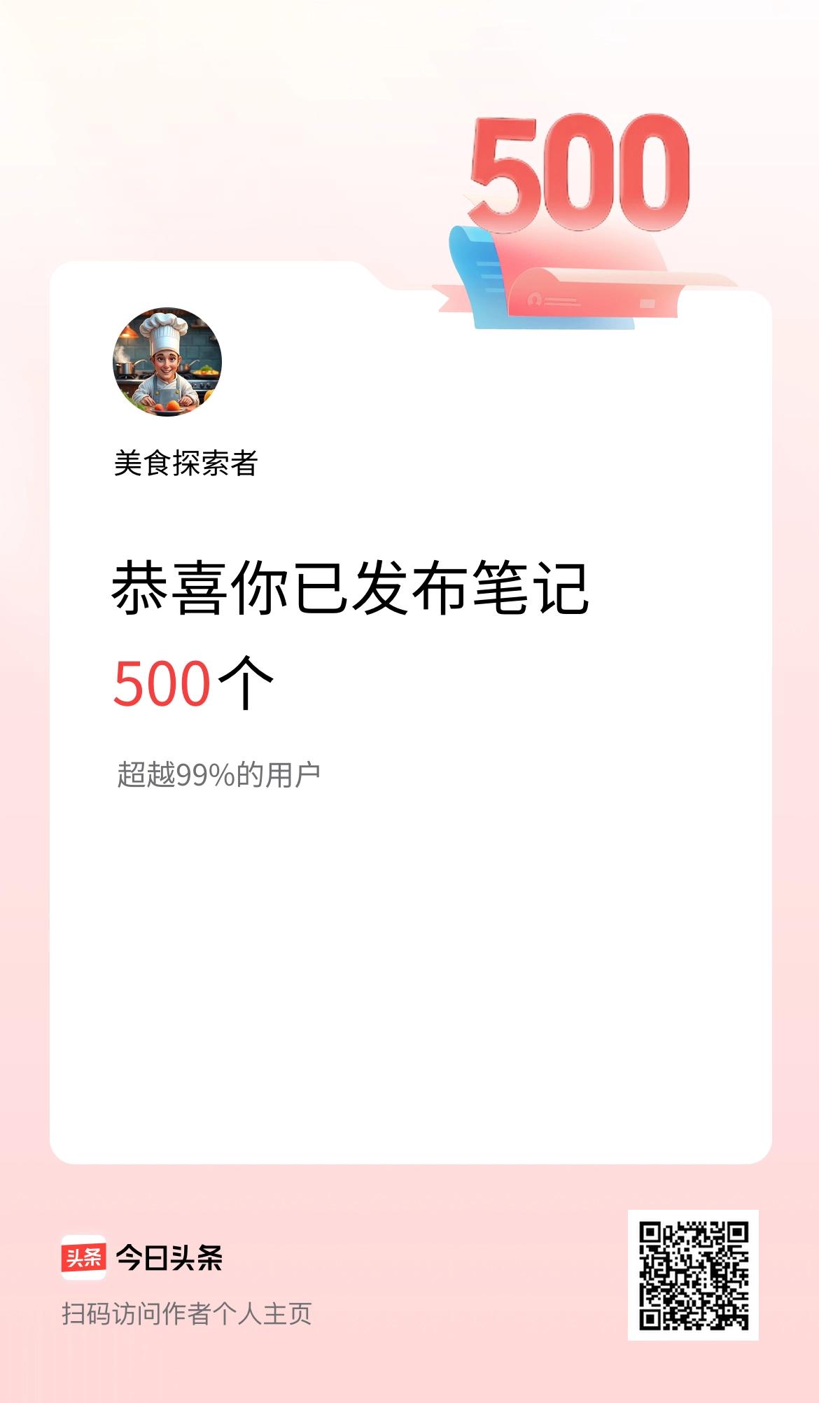 我在头条累计投稿笔记500个