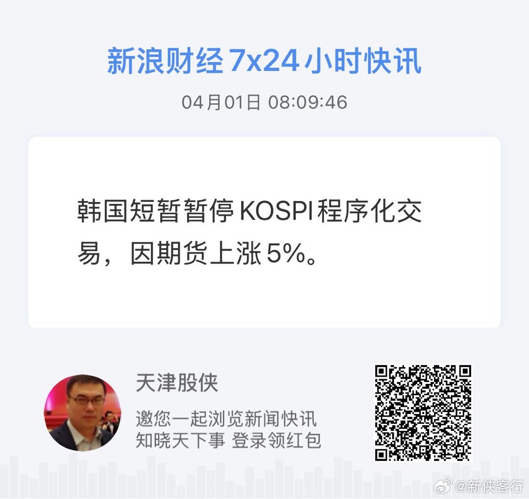 获取全球市场7x24实时滚动播报 网页链接 熔断了 