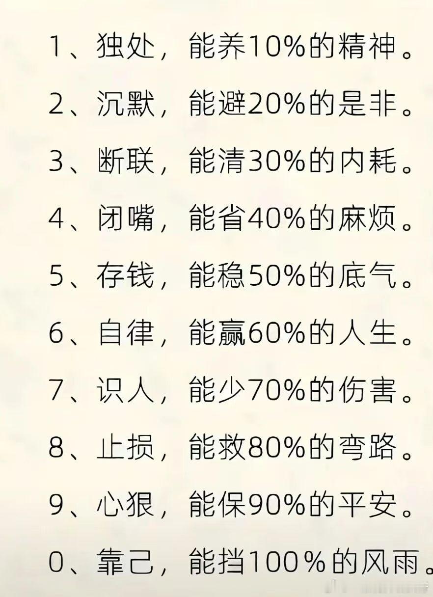 你的对手永远是自己 