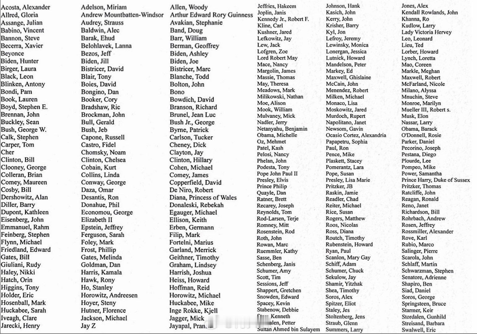 完整的爱泼斯坦涉案人员名单刚刚由邦迪公布。本杰明·内塔尼亚胡位列其中。海外新鲜事