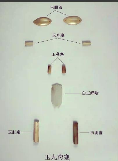 为什么古代妃子下葬的时候，要堵上肛门？这正是古人的智慧之处。

在古代的宫廷丧葬