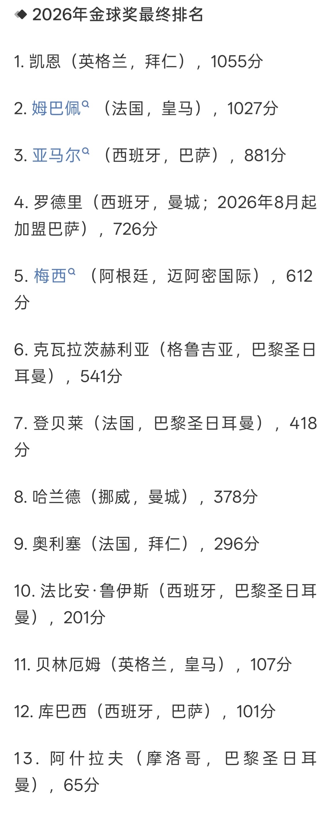 差点被偷了！种🐴队营销能力太强了，要不当天真不敢想！王八何德何能排第二？金球奖