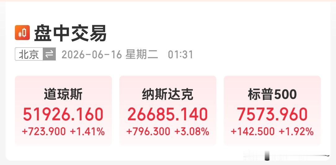 都凌晨了，不知道大家睡了吗？我刚在看了看美股，简直涨疯了，纳斯达克都大涨3.08
