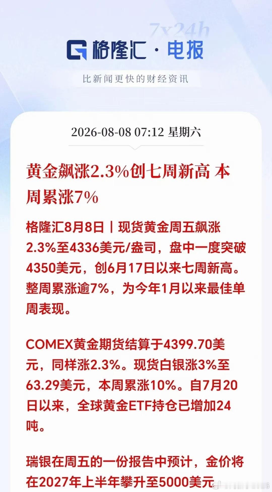 大利好！大利好！周末突发大消息！金价创今年最大单涨幅！下周或许直接跳空！金饰零售
