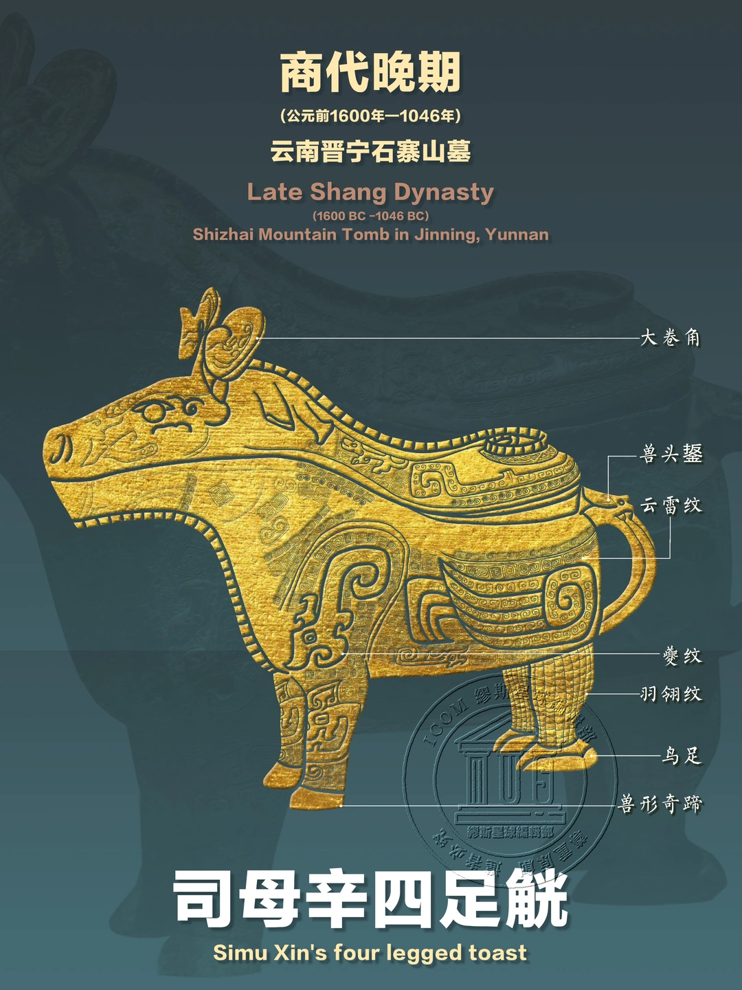 【司母辛四足觥】古人相聚饮酒，没它可不行