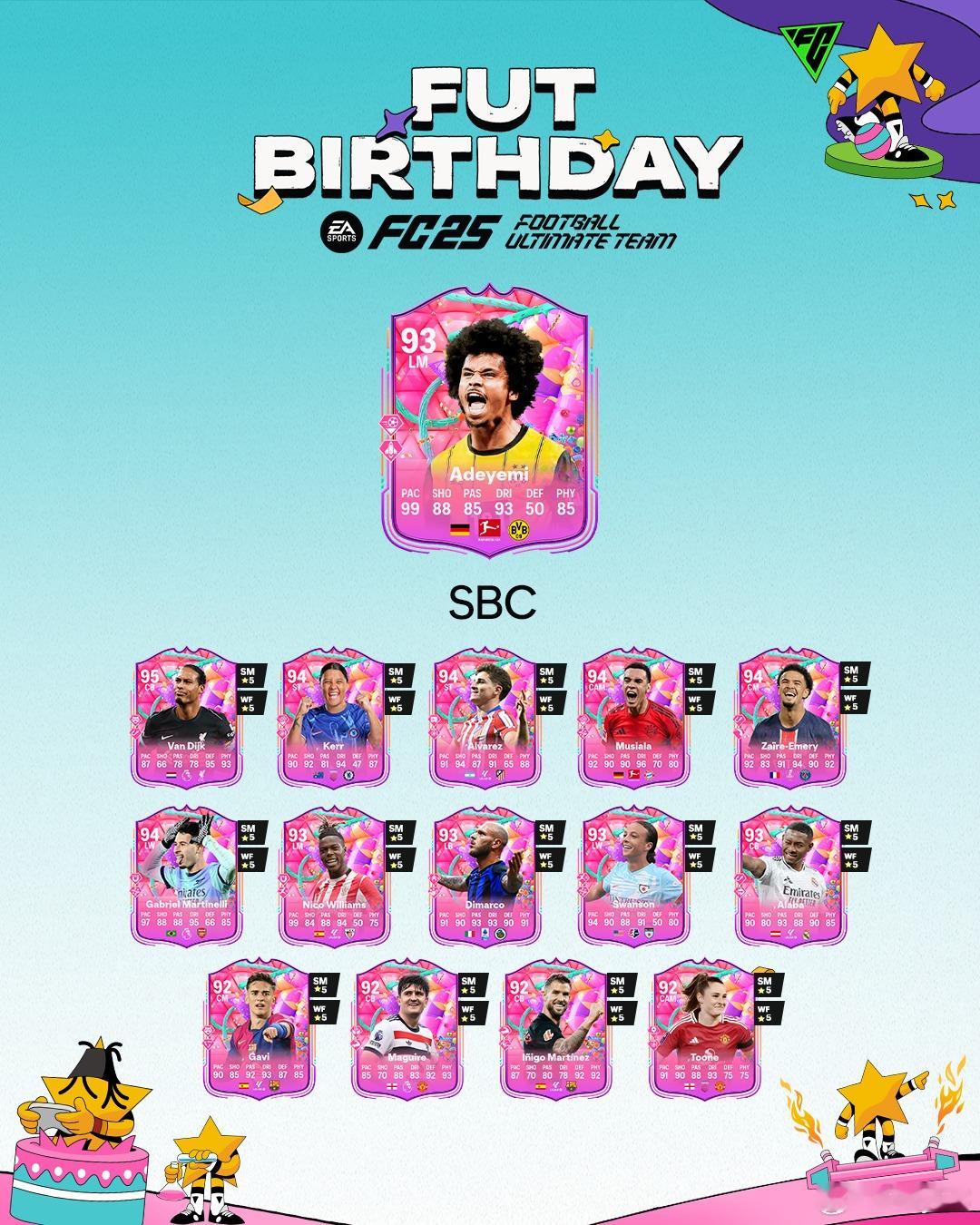 FUT Birthday生日 阿德耶米的SBC已上线。FC25 ​​​
