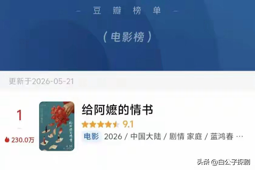 才过1天，上座率就暴跌，《给阿嬷的情书》保住冠军 