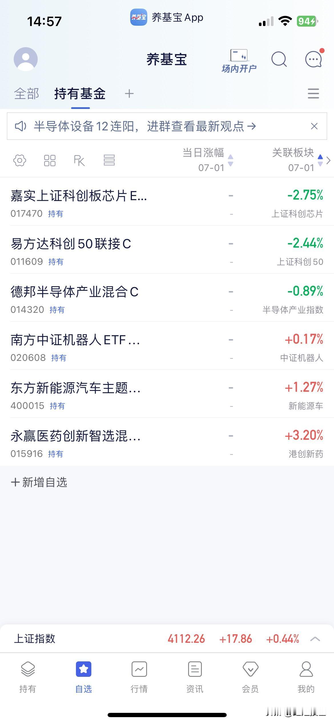 7.1基金操作分享

下午指数震荡下行最低4090点，明天应该还要在4100点附