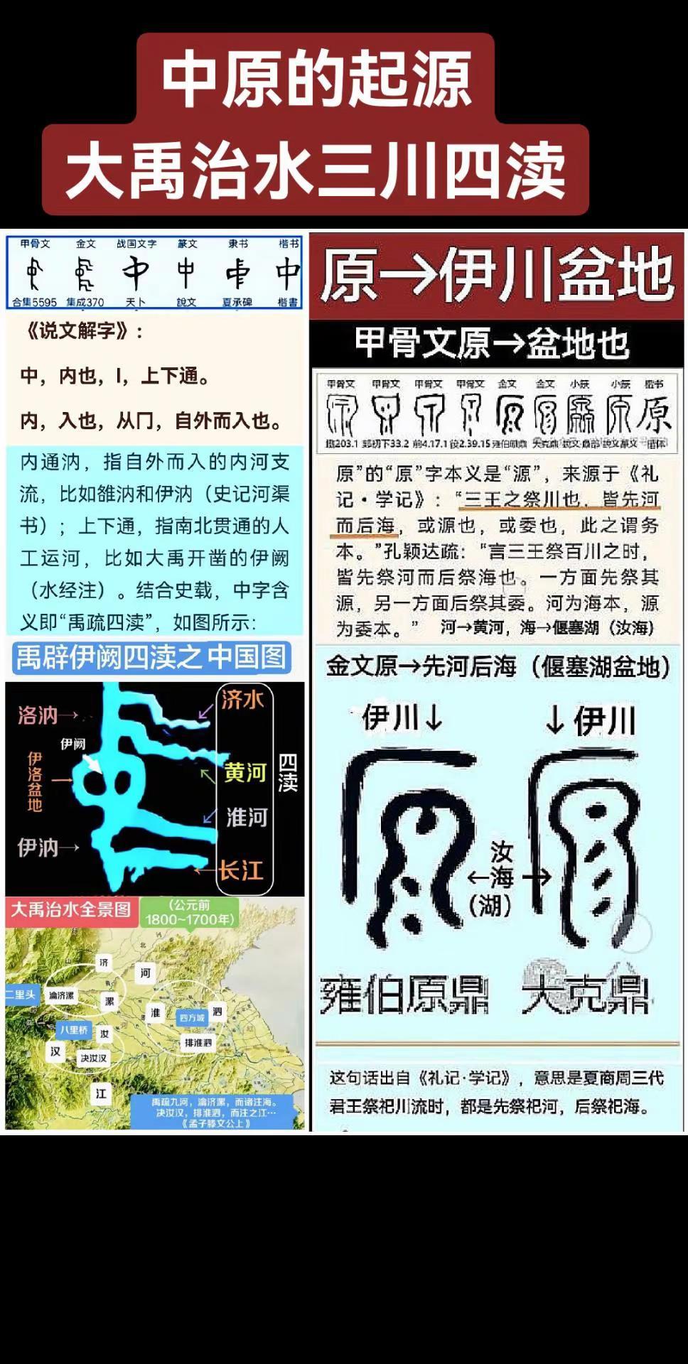 中原的考古学渊源→大禹治水三川四渎之地