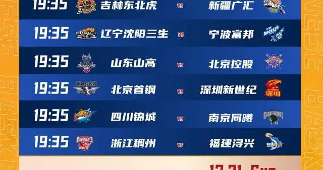 CBA新赛季赛程公布：12月12日揭幕战广厦vs山西