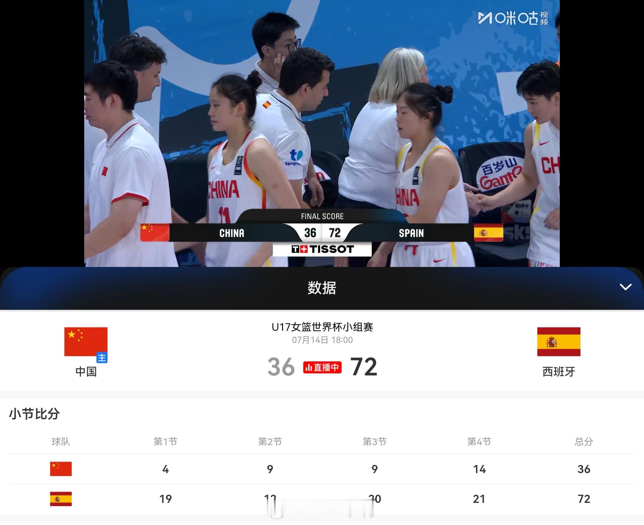 u17女篮世界杯 比分基本已说明。中国U17女篮拿到B组第2，淘汰赛首轮的对手，