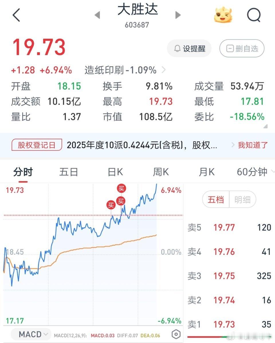 坚强的意志与决心可以战胜一切困难，执着的信念与无畏的心灵才是最强大的武～器！所有