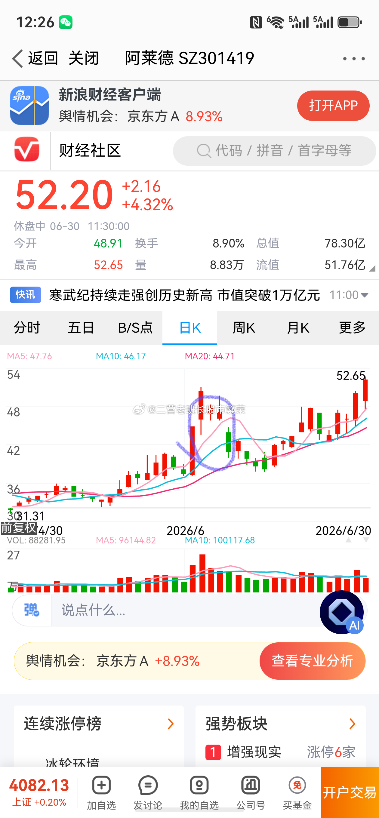 股票东方财富   也只有模拟盘能拿的住，也只有大科技下去了还能涨上去，涨停次日平