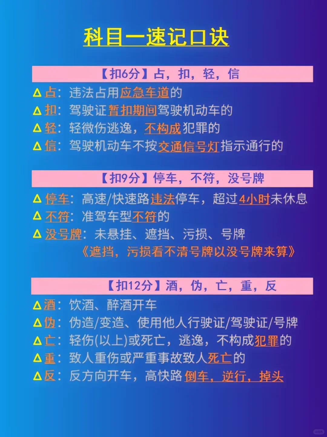 科目一速记口诀‼️