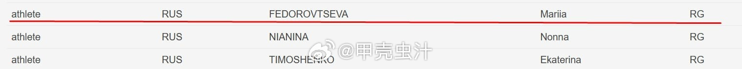 妈呀这位中立资格一出来其它俄女的中立资格简直成了笑话，这个排球名将的妹妹，现在在