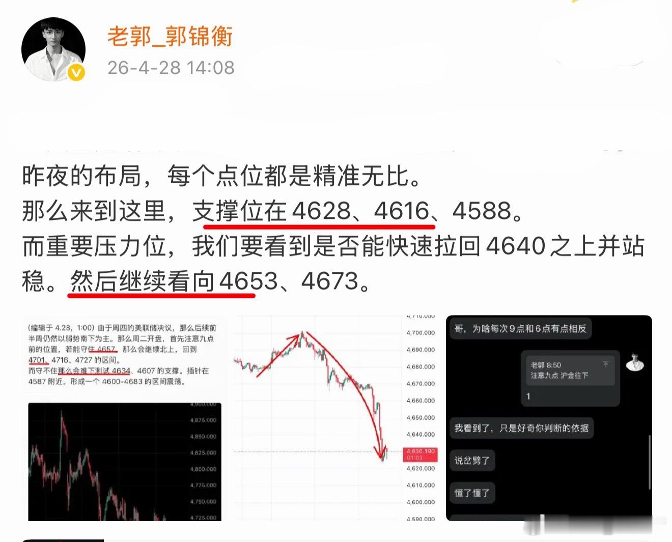黄金  4616 支撑位精确无误，上车，北上。按计划进行！目前已经二十点！心里有