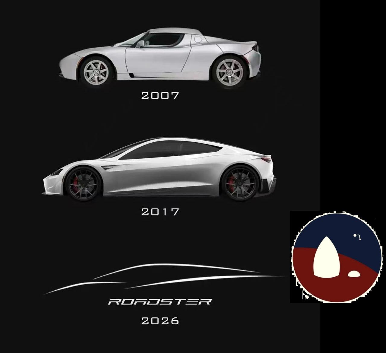 最近好像要发布，
第三代roadster啦！